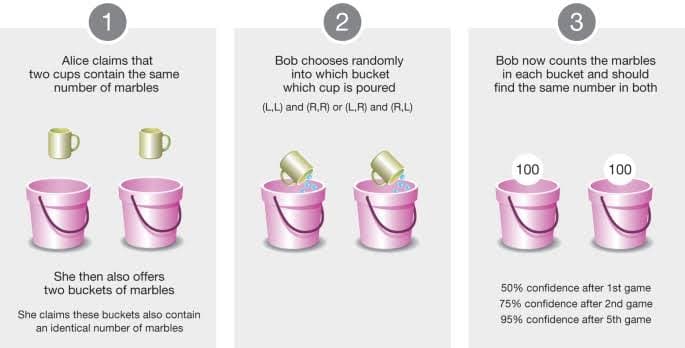 Photo by Vedant Anand π²/acc Photo shared by Vedant Anand π²/acc in their tweet