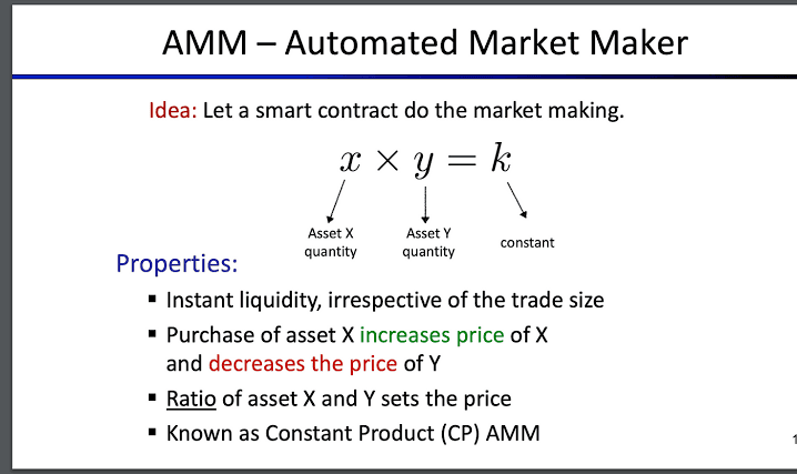 Photo by Vedant Anand π²/acc Photo shared by Vedant Anand π²/acc in their tweet